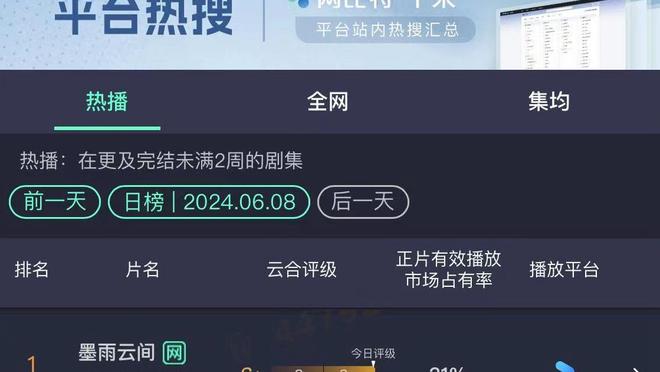 这就大胜？利拉德15中6&三分5中2 得到18分3板5助